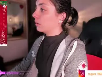 Chaturbate Free Live Porn of isarogers_dl