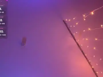 Chaturbate Best Webcam of walt_enjoy