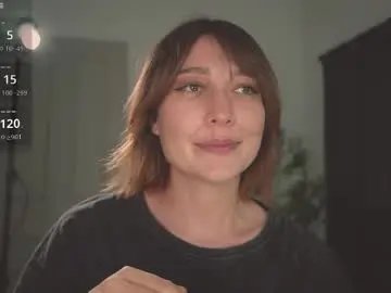 Chaturbate Free Porn Cam of lanabosch