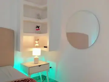 Chaturbate Live Porn of nathalyn05