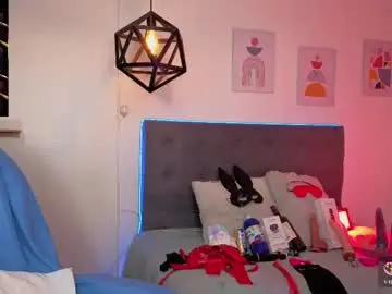 Chaturbate Free Porn Cam of sabaha_