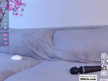 Chaturbate Private Sex Chat of _vyrella_