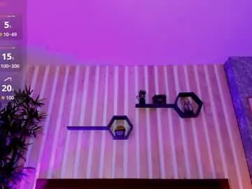 Chaturbate Live Sex Cam of miah_connor