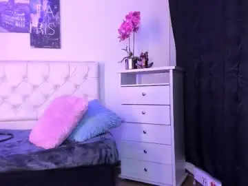 Chaturbate Free Porn Cam of soysilvanna_