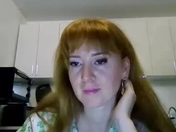 Chaturbate Adult Webcams of cute_shy92