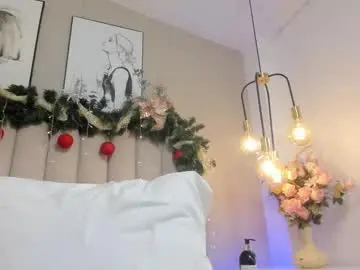 emilymiller_22 from chaturbate