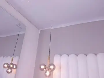 Chaturbate Best Webcam of emilymiller_22