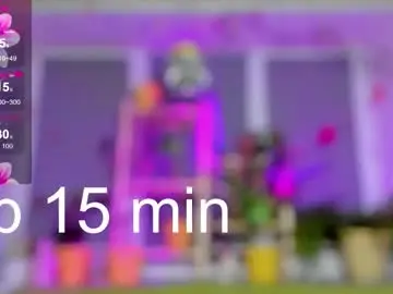 Chaturbate Sex Cam of ritasweety18