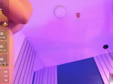 soficandy_ from chaturbate