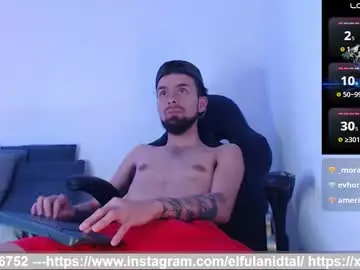 Chaturbate Live Porn of _aronm