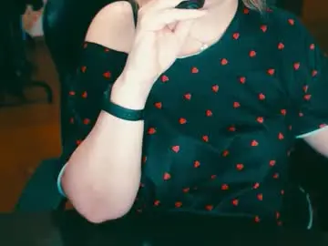 Chaturbate Nude Webcam of charlottextasty