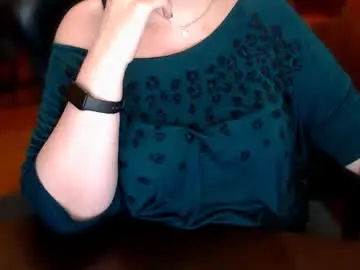 Chaturbate Adult Video Chat of charlottextasty