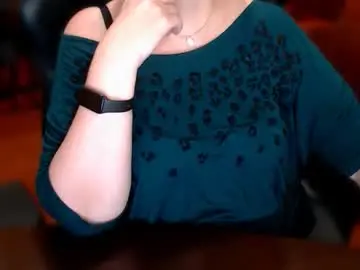 Chaturbate Free Porn Cam of charlottextasty