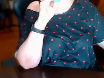 Chaturbate Live Sex Cam of charlottextasty