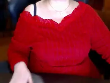 Chaturbate Best live sex cam show of charlottextasty