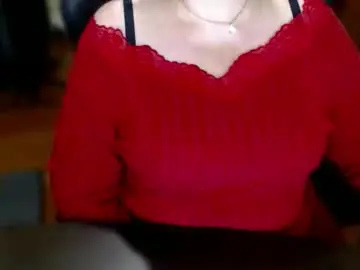 Chaturbate Nude Webcam of charlottextasty