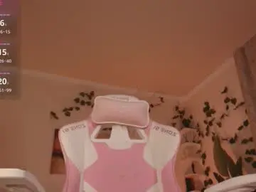 Chaturbate Sex Cam of emily_relishh