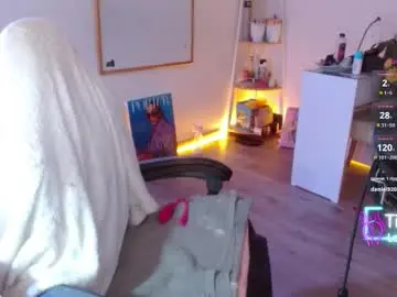 Chaturbate Free Porn Cam of karlavittar