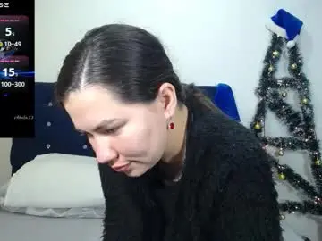 Chaturbate Free Live Porn of melanieparker20