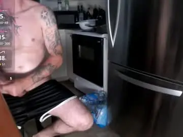 Chaturbate Private Sex Chat of crushingunerds