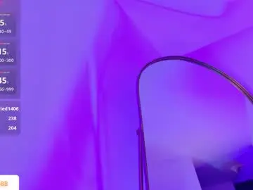 Chaturbate Free Live Porn of imleana