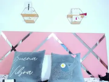 Chaturbate Private Sex Chat of nahomygrey_