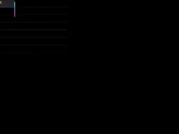 Chaturbate Watch Live Sex Cams of scarletthott1