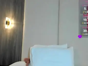 alisson_girl_ from chaturbate