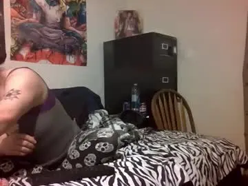 Chaturbate Live Porn of angelshempire420