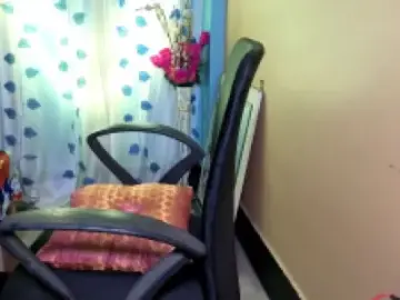 Dscgirls Private Sex Chat of candyyshopp