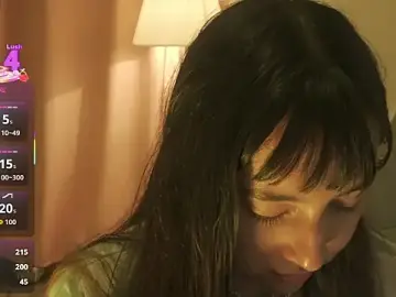 Stripchat Adult Webcam of EmmitaGarcia