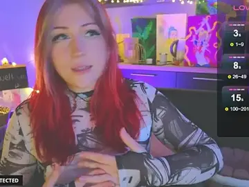 Stripchat Private Sex Chat of princess_sofiee