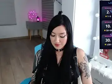 Stripchat Nude Webcam of sasha_baby69