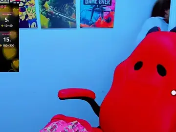 Stripchat Sex Chat of victoria_love89