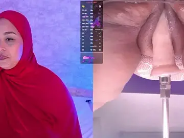 Stripchat Live Porn of BBWHijab