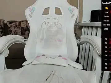 LittleCandy18 from stripchat