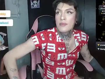 Stripchat Live Porn of charlotbelucci_