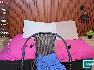 ElectraRose_ from stripchat