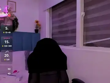 Stripchat Live Porn of Anniie__Evans