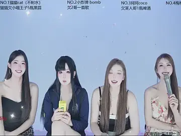 Stripchat Best Webcam of sweetgirls666