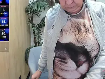 Stripchat Adult Webcam of LindaPassionate