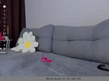 Stripchat Sex Chat of CandyAir