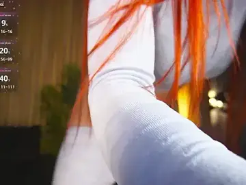 Stripchat Sex Cam of Sweety_one_