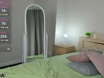 Stripchat Sex Chat of Cherry_Price