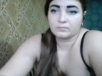 Stripchat Live Porn of Elizabeth_Meow